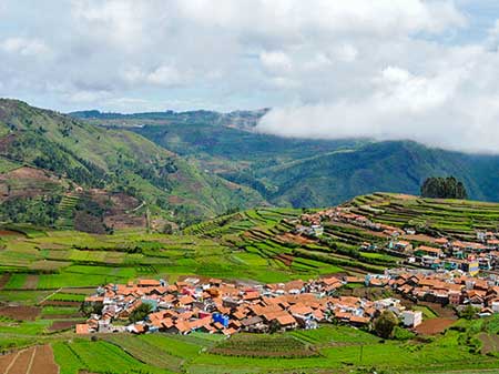Kodaikanal Travels From Tirupati