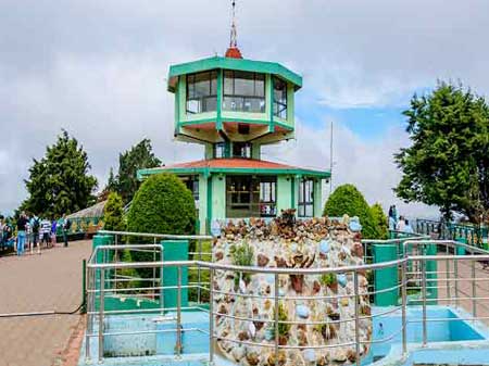 Cabs in Tirupati