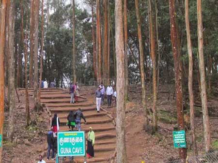 Cabs in Tirupati